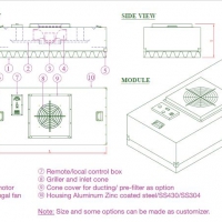 Fan Filter Unit- Bộ hộp quạt và lọc
